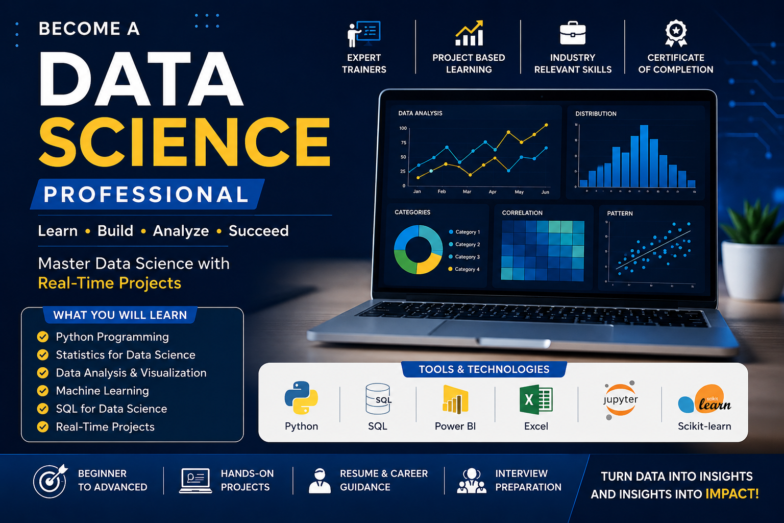 Data Science